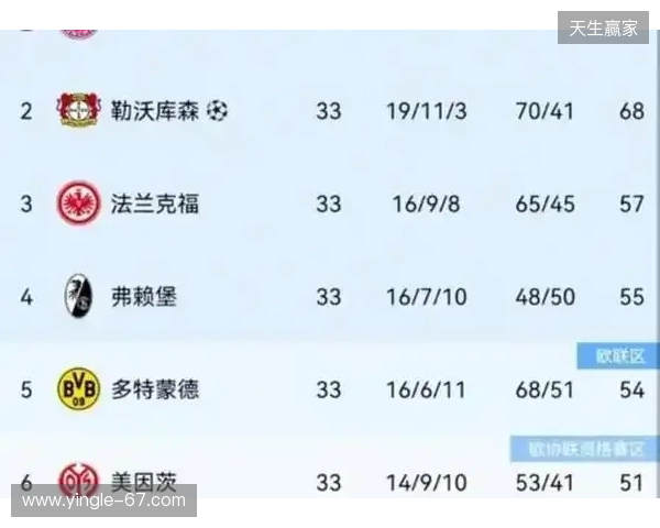 热刺身价更新:西蒙斯暴跌1000万;16人身价共下跌7100万欧 热刺身价更新:西蒙斯暴跌1000万;16人身价共下跌7100万欧